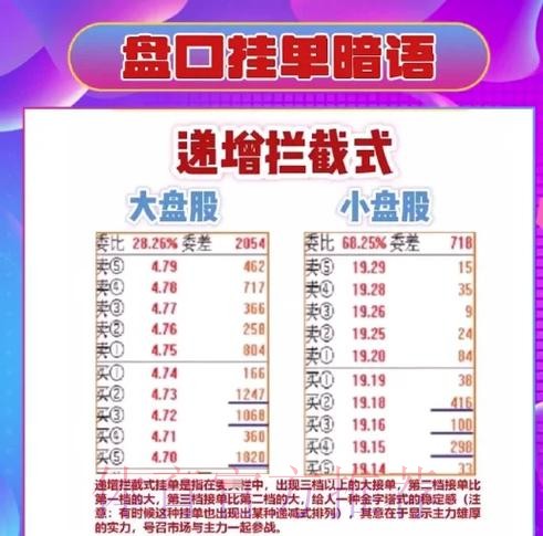 世界杯盘口技巧入口地址